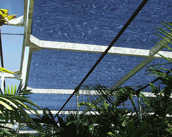 Odkryty HDPE raszlowe dzianiny Garden Shade Siatki, 80% -100% Shade Oceń